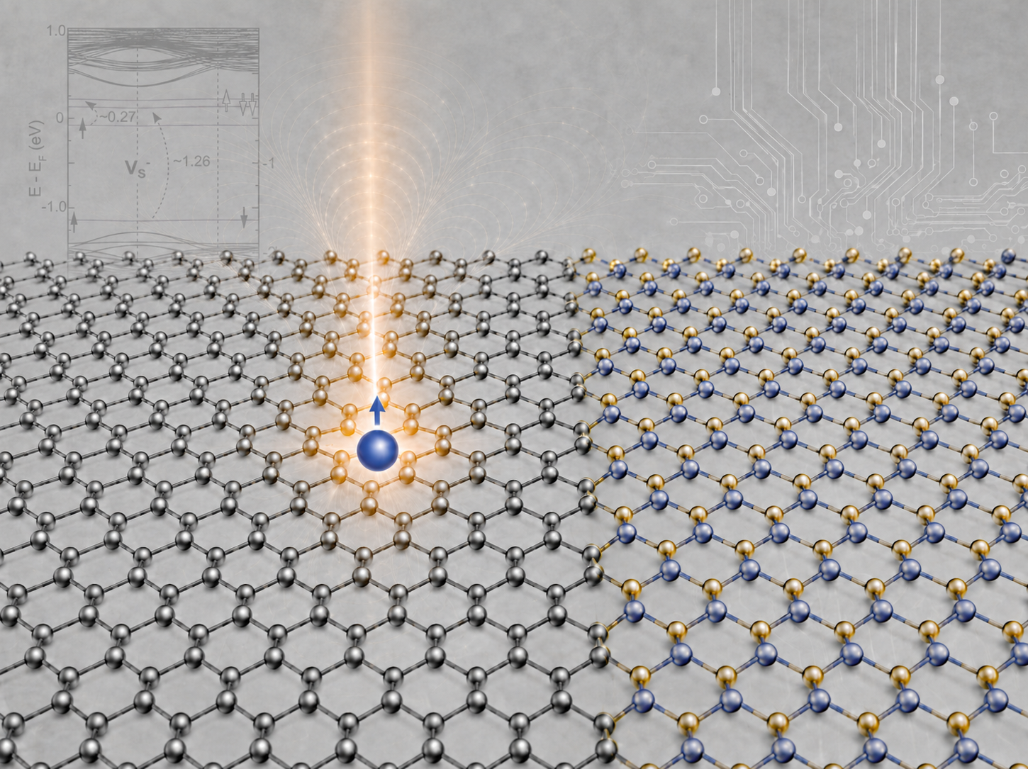 Atomic-scale scientific visualization of defects and interfaces in a material