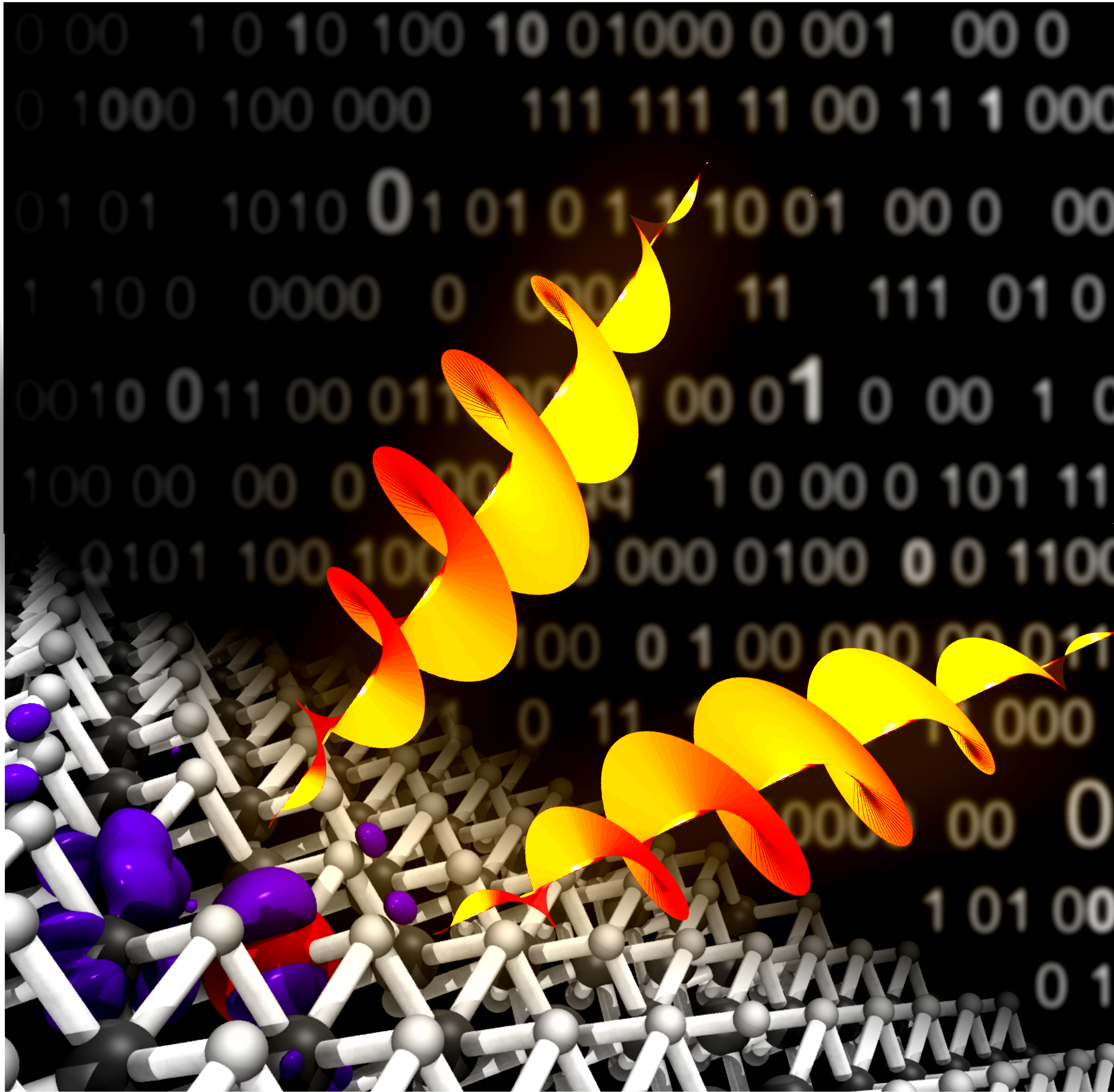 Representative figure for “Two-Level Quantum Systems in Two-Dimensional Materials for Single Photon Emission”