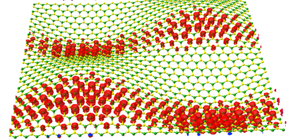 Representative figure for “Designing 1D correlated-electron states by non-Euclidean topography of 2D monolayers”